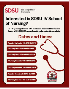 SDSU Nursing