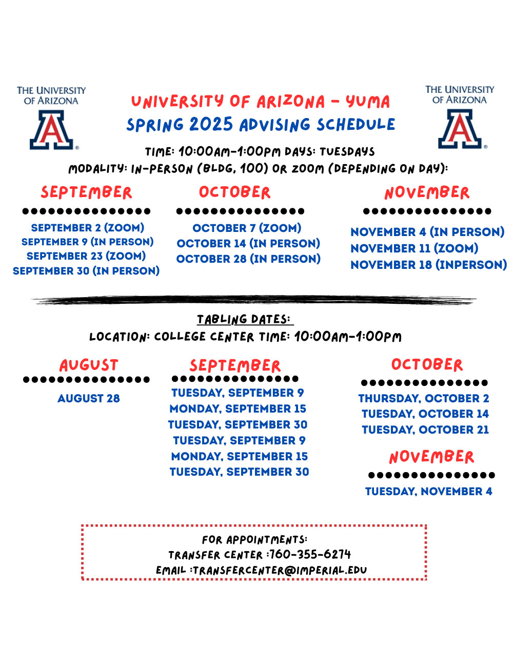 University of Arizona Yuma Spring 2025
